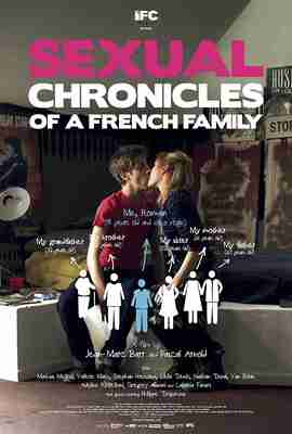 Sexual Chronicles of a French Family Uncut Online HD Eng Subs 